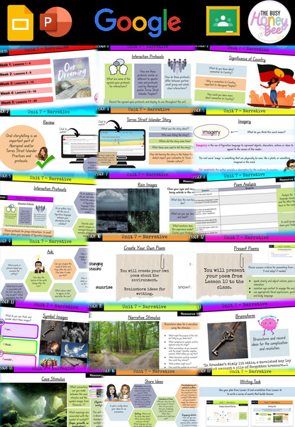 Stage 2 Year A Unit 7 Narrative English Teaching Slides