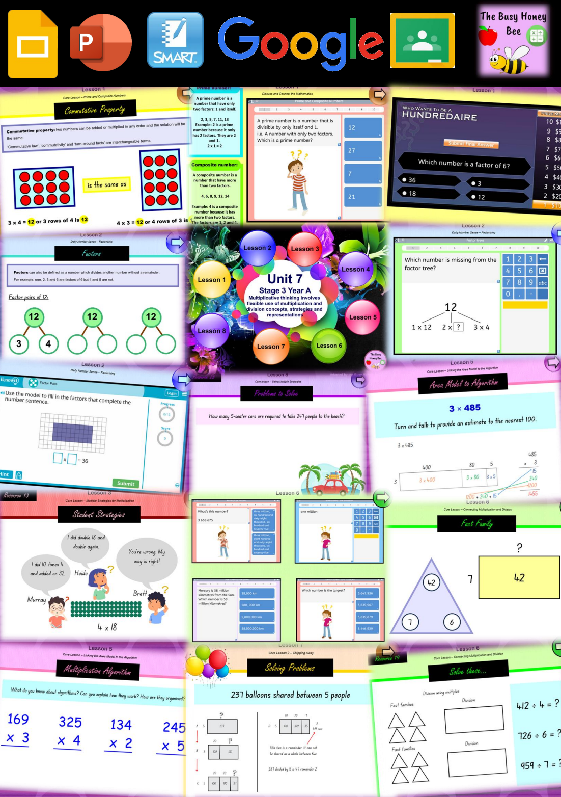 Stage 3 Year A Unit 7 Maths Teaching Slides