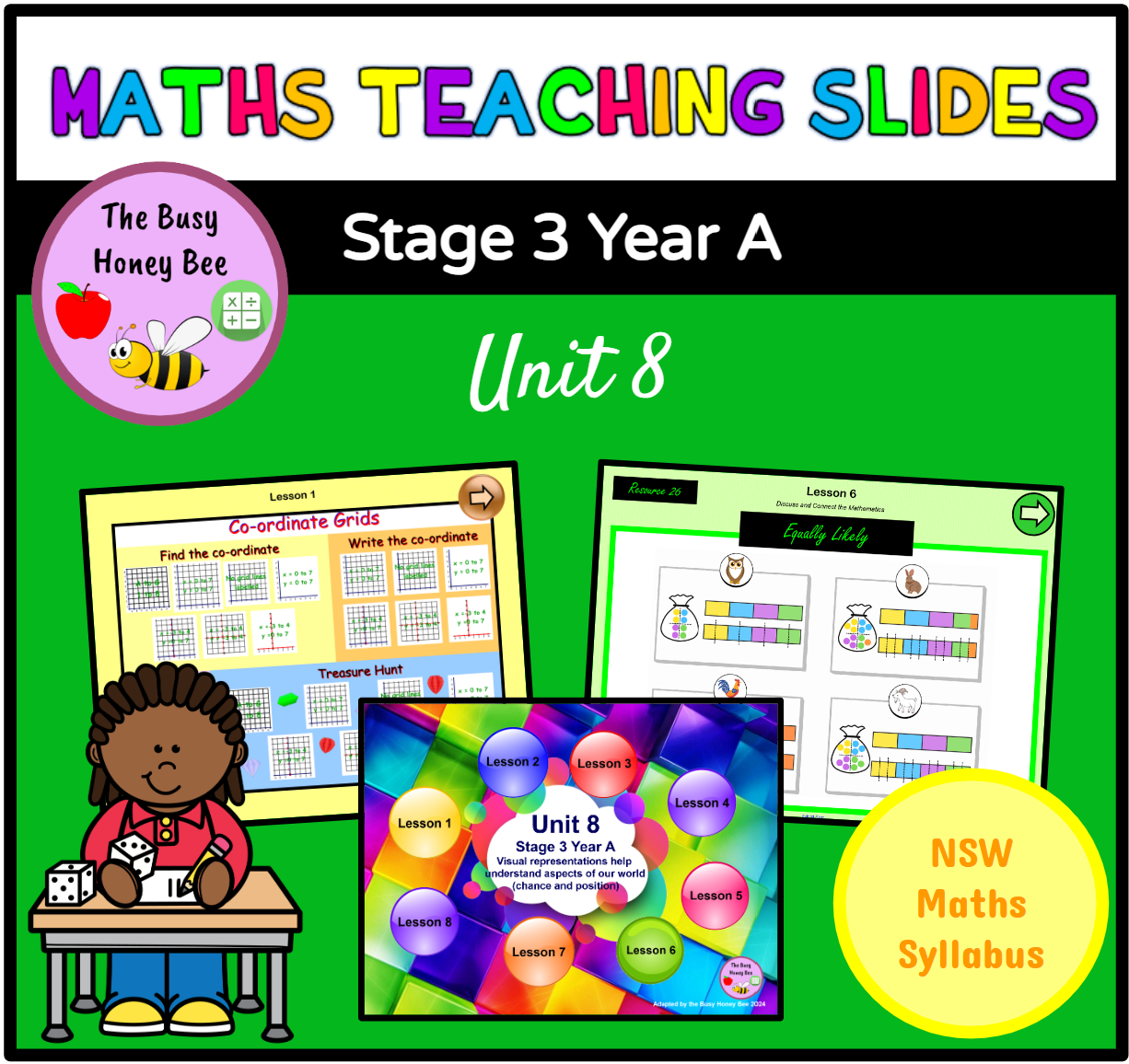 Stage 3 Year A Unit 8 Maths Teaching Slides