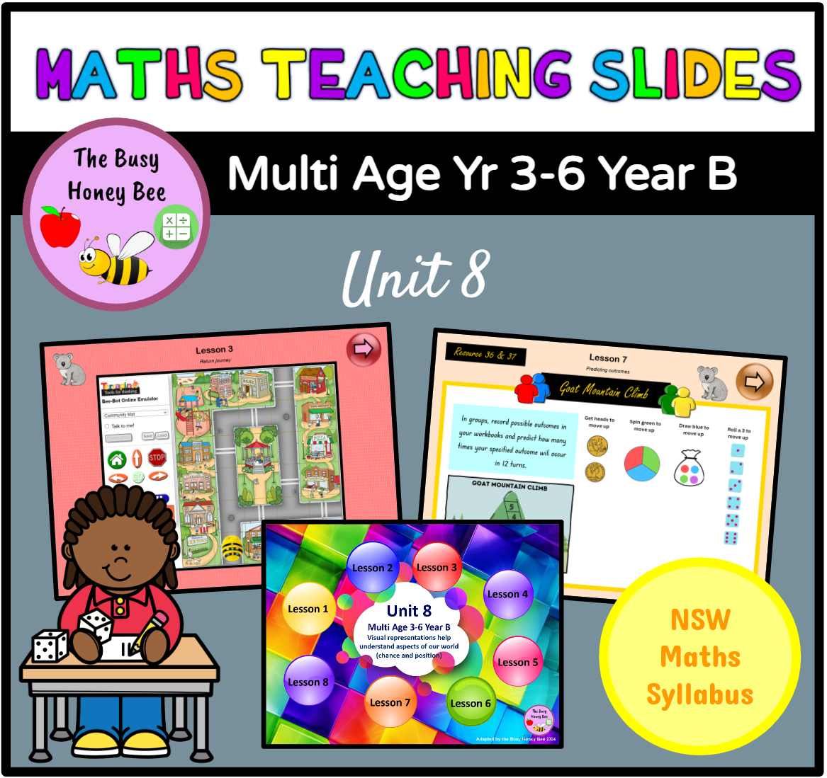 Multi Age 3-6 Year B Unit 8 Maths Teaching Slides