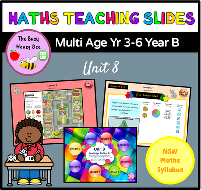 Multi Age 3-6 Year B Unit 8 Maths Teaching Slides