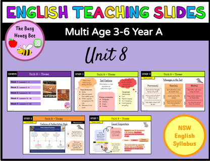 Multi Age 3-6 Year A Term 4 English Teaching Slides Mega Bundle