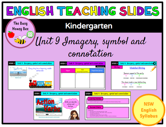 Early Stage 1 Unit 9 Imagery, symbol and connotation English Teaching Slides