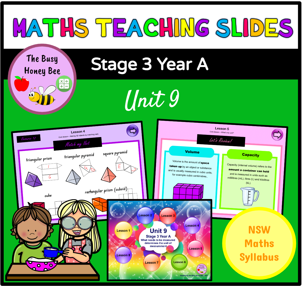 Stage 3 Year A Unit 9 Maths Teaching Slides