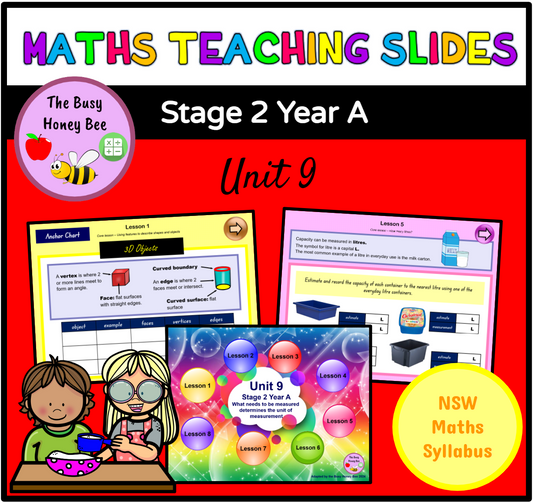 Stage 2 Year A Unit 9 Maths Teaching Slides