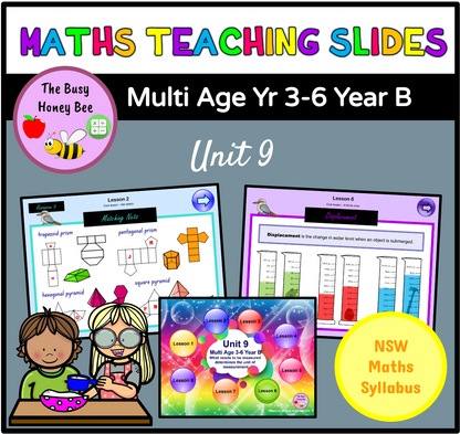 Multi Age 3-6 Year B Unit 9 Maths Teaching Slides