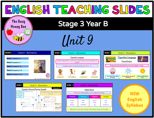 Stage 3 Year B Unit 9 Narrative English Teaching Slides