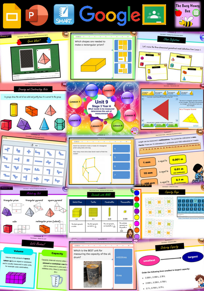 Stage 3 Year A Unit 9 Maths Teaching Slides