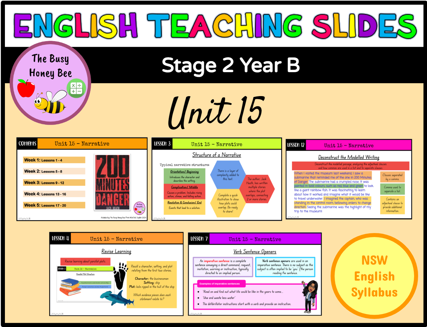 PRE-ORDER Stage 2 Year B Term 4 English Teaching Slides Mega Bundle