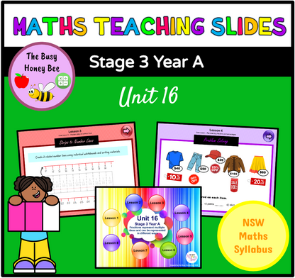 Stage 3 Year A Term 4 Maths Teaching Slides Mega Bundle