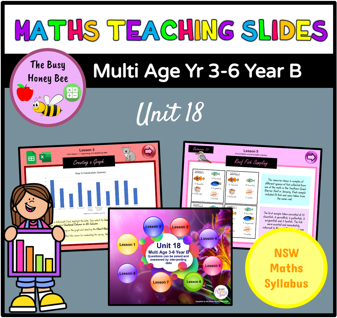 Multi Age 3-6 Year B Term 4 Maths Teaching Slides Mega Bundle