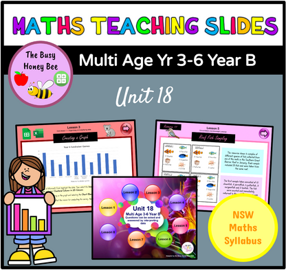 Multi Age 3-6 Year B Term 4 Maths Teaching Slides Mega Bundle