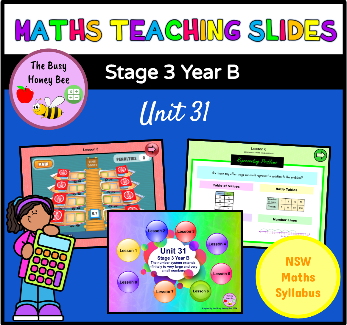 Stage 3 Year B Term 3 Maths Teaching Slides Mega Bundle