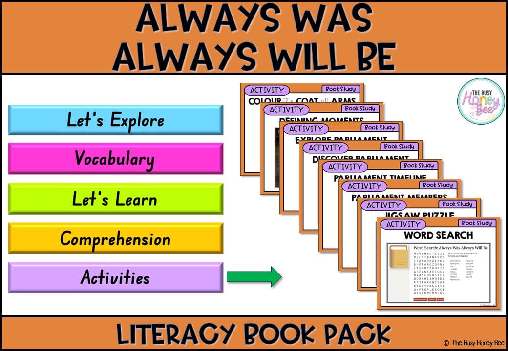 Always Was, Always Will Be by Aunty Fay Muir & Sue Lawson - CBCA 2025 - Literacy Book Pack - Activity Pack