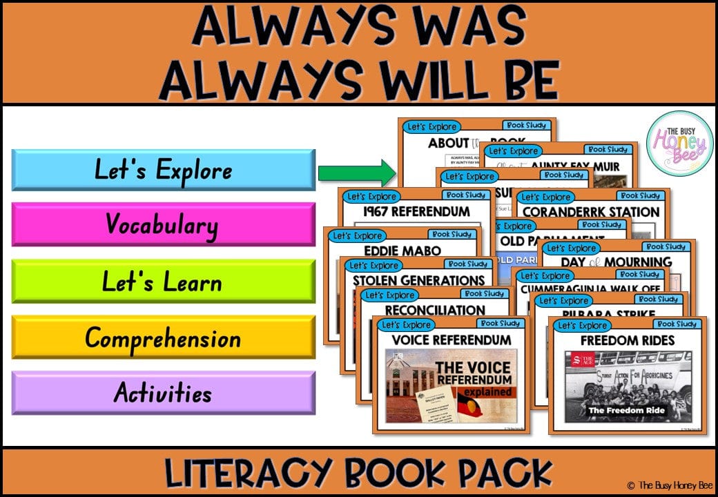 Always Was, Always Will Be by Aunty Fay Muir & Sue Lawson - CBCA 2025 - Literacy Book Pack - Activity Pack