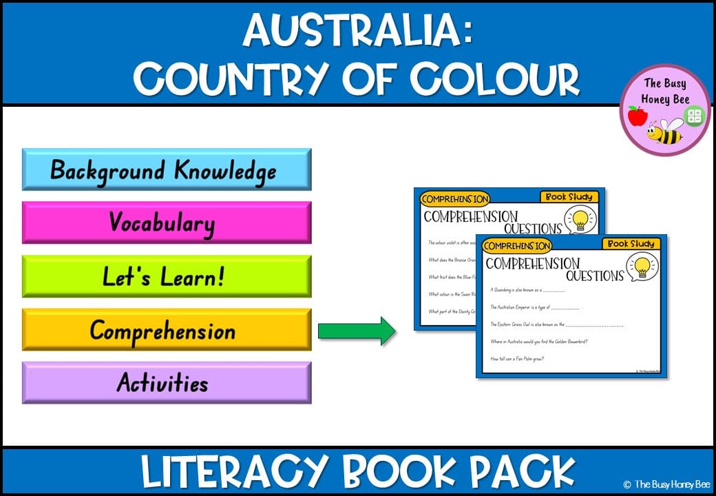Australia Country of Colour - CBCA 2024 - Literacy Book Pack - Activity Pack