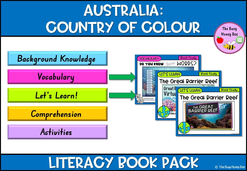 Australia Country of Colour - CBCA 2024 - Literacy Book Pack - Activity Pack