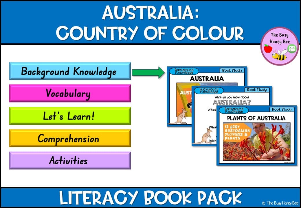 Australia Country of Colour - CBCA 2024 - Literacy Book Pack - Activity Pack