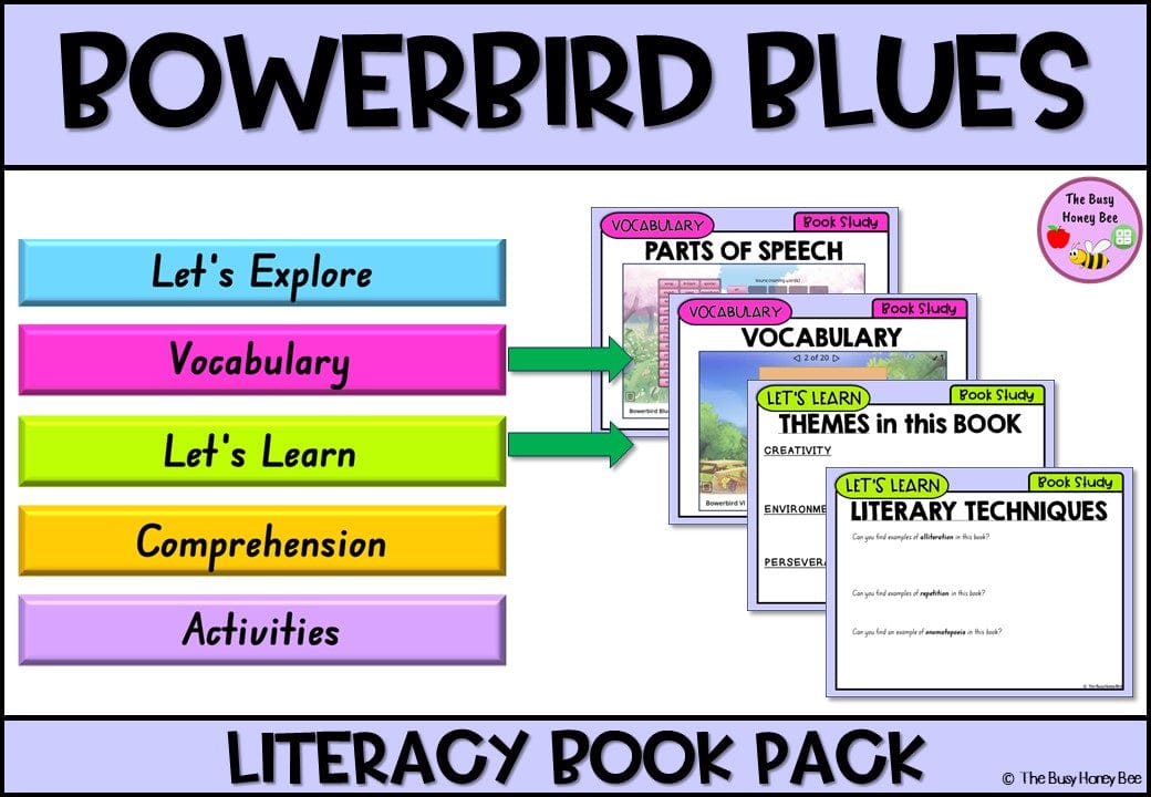 Bowerbird Blues - CBCA 2024 - Literacy Book Pack - Activity Pack