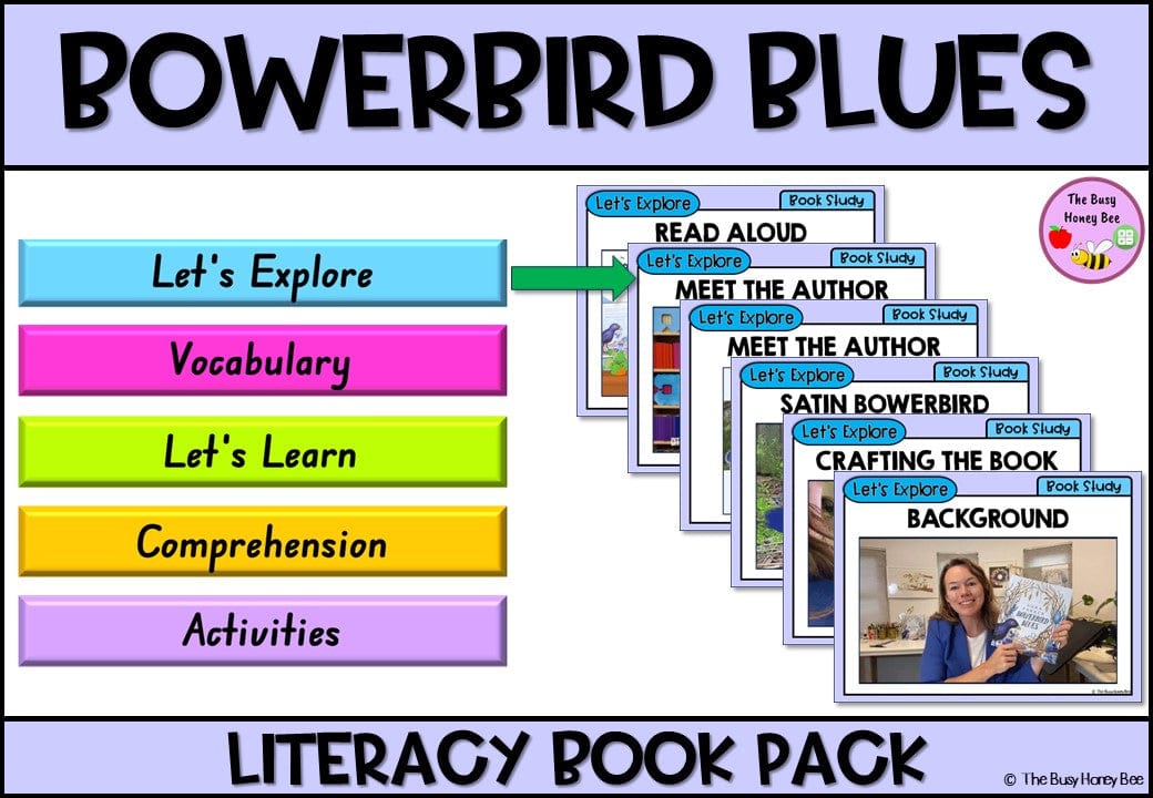 Bowerbird Blues - CBCA 2024 - Literacy Book Pack - Activity Pack