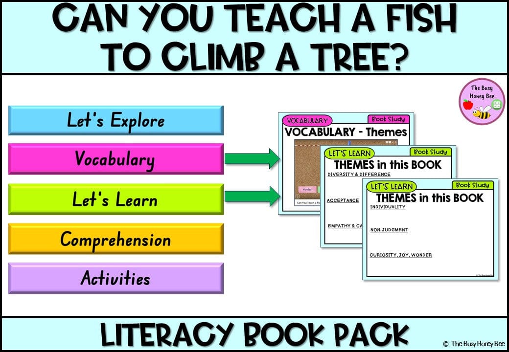 Can you Teach a Fish to Climb - CBCA 2024 - Literacy Book Pack - Activity Pack
