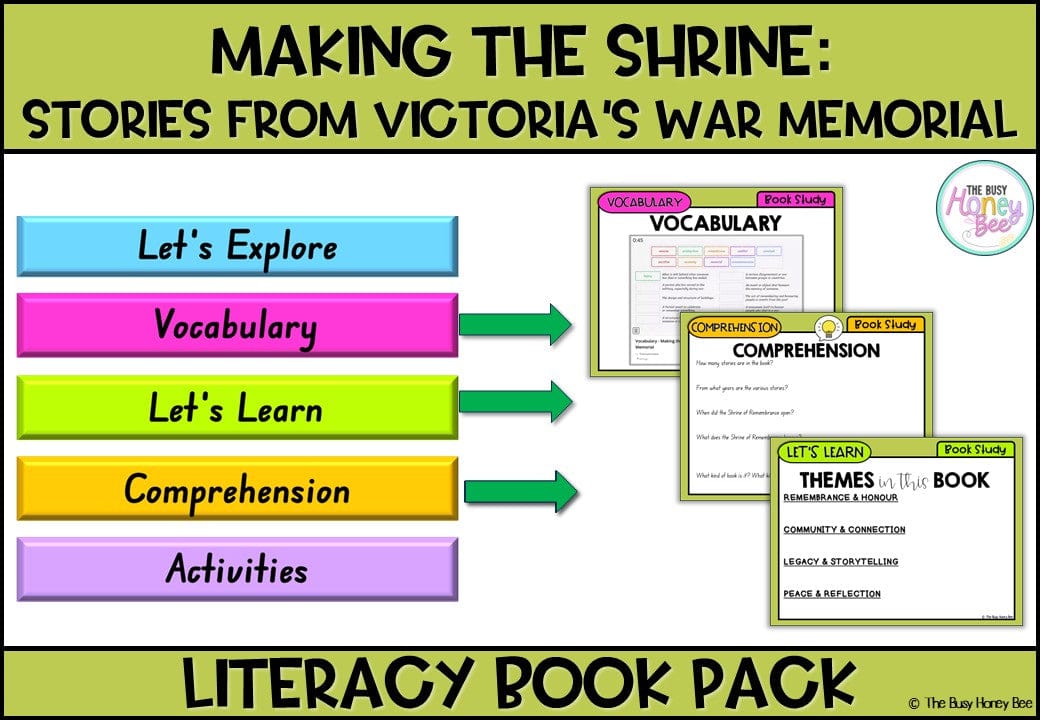 CBCA 2025 - Eve Pownall Category - Literacy Book Pack MEGA Bundle - Activity Pack
