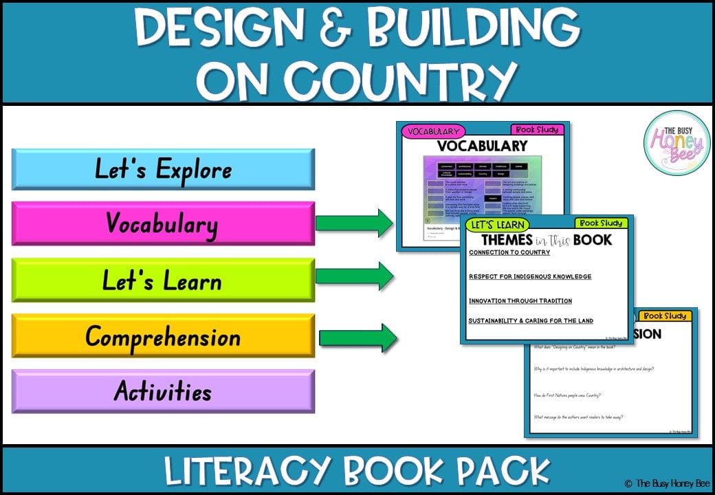 Design & Building on Country by Alison Page & Paul Memmott - CBCA 2025 - Literacy Book Pack - Activity Pack