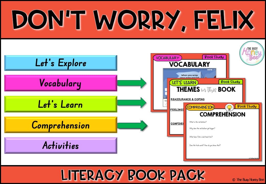 Don’t Worry, Felix by Yohann Devezy and Katharine Alice - CBCA 2025 - Literacy Book Pack - Activity Pack