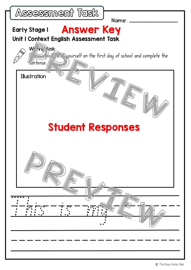 Early Stage 1 English Assessment Unit 1 Context - Assessment