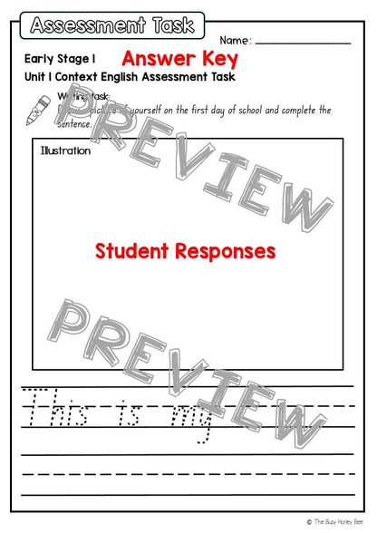 Early Stage 1 English Assessment Unit 1 Context - Assessment