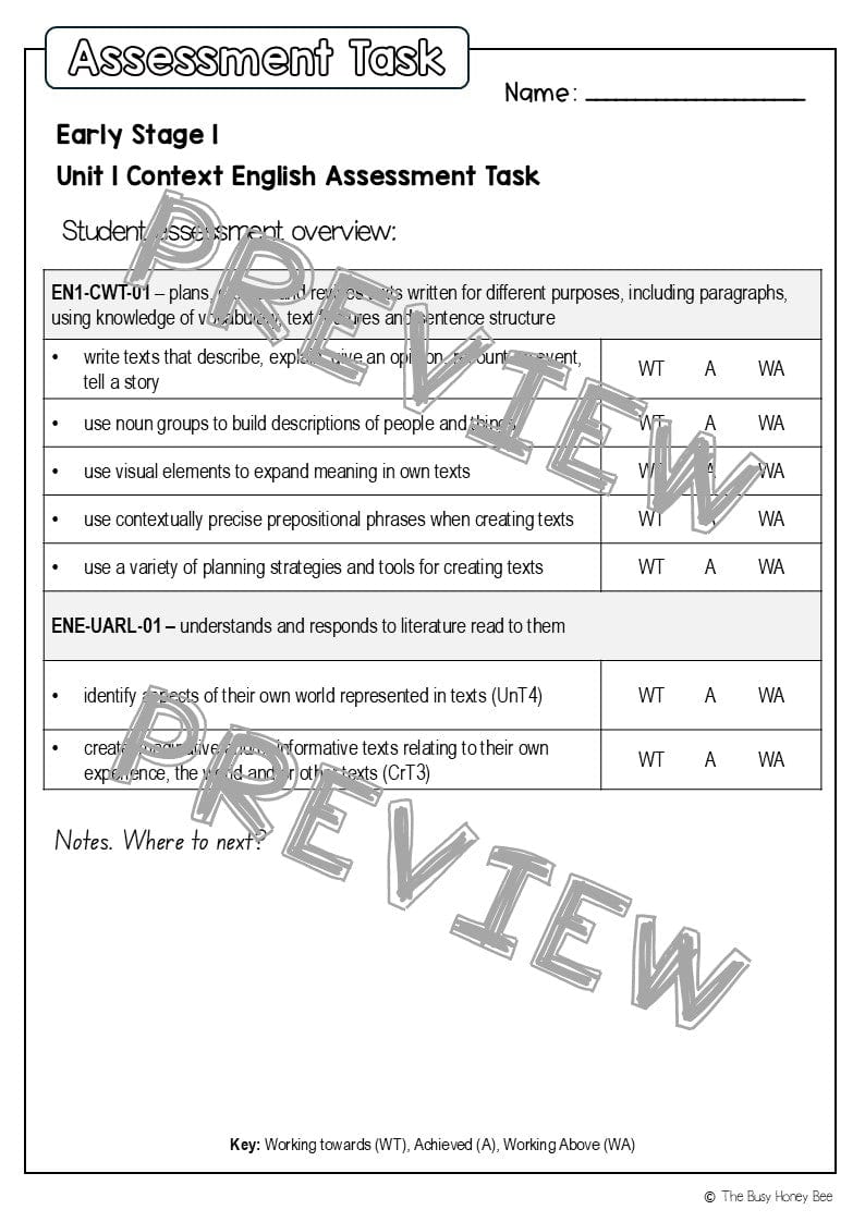 Early Stage 1 English Assessment Unit 1 Context - Assessment