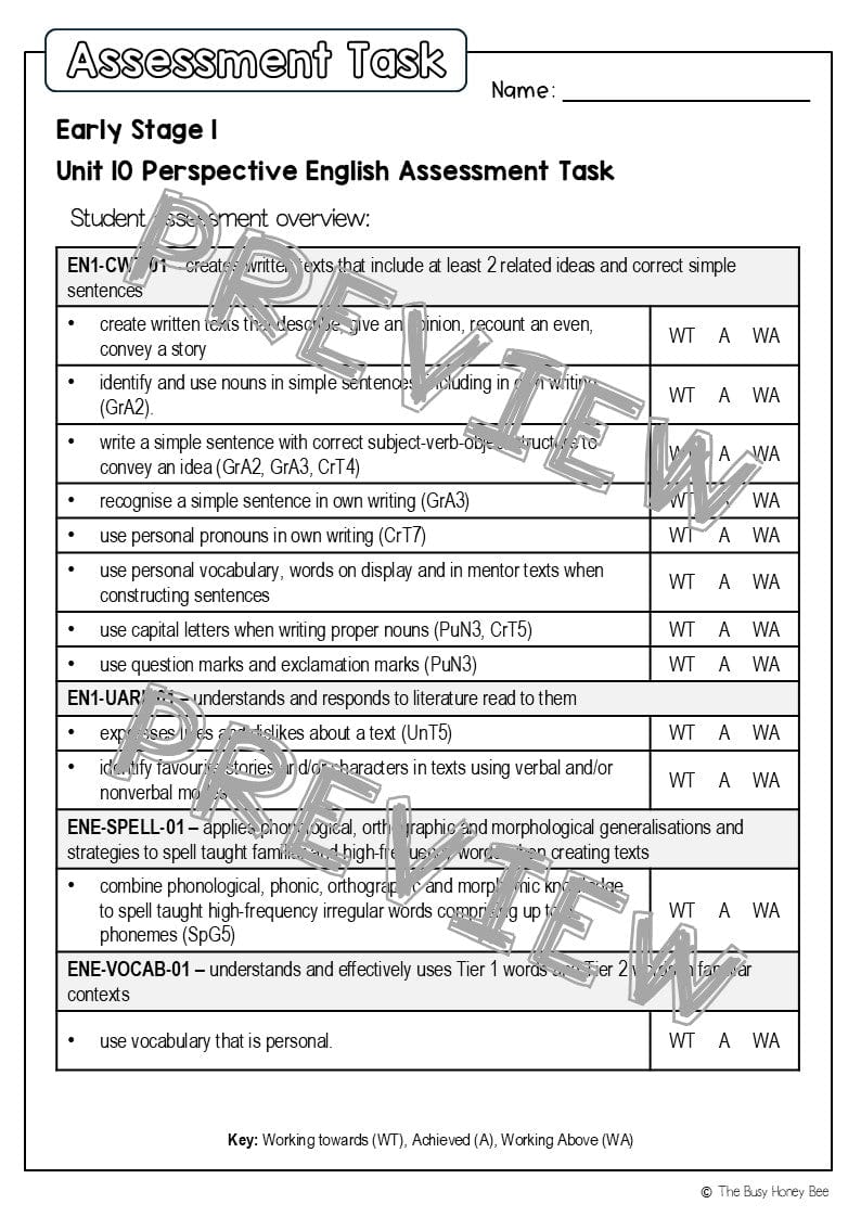 Early Stage 1 English Assessment Unit 10 Perspective - Assessment