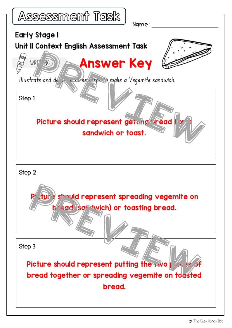 Early Stage 1 English Assessment Unit 11 Context - Assessment