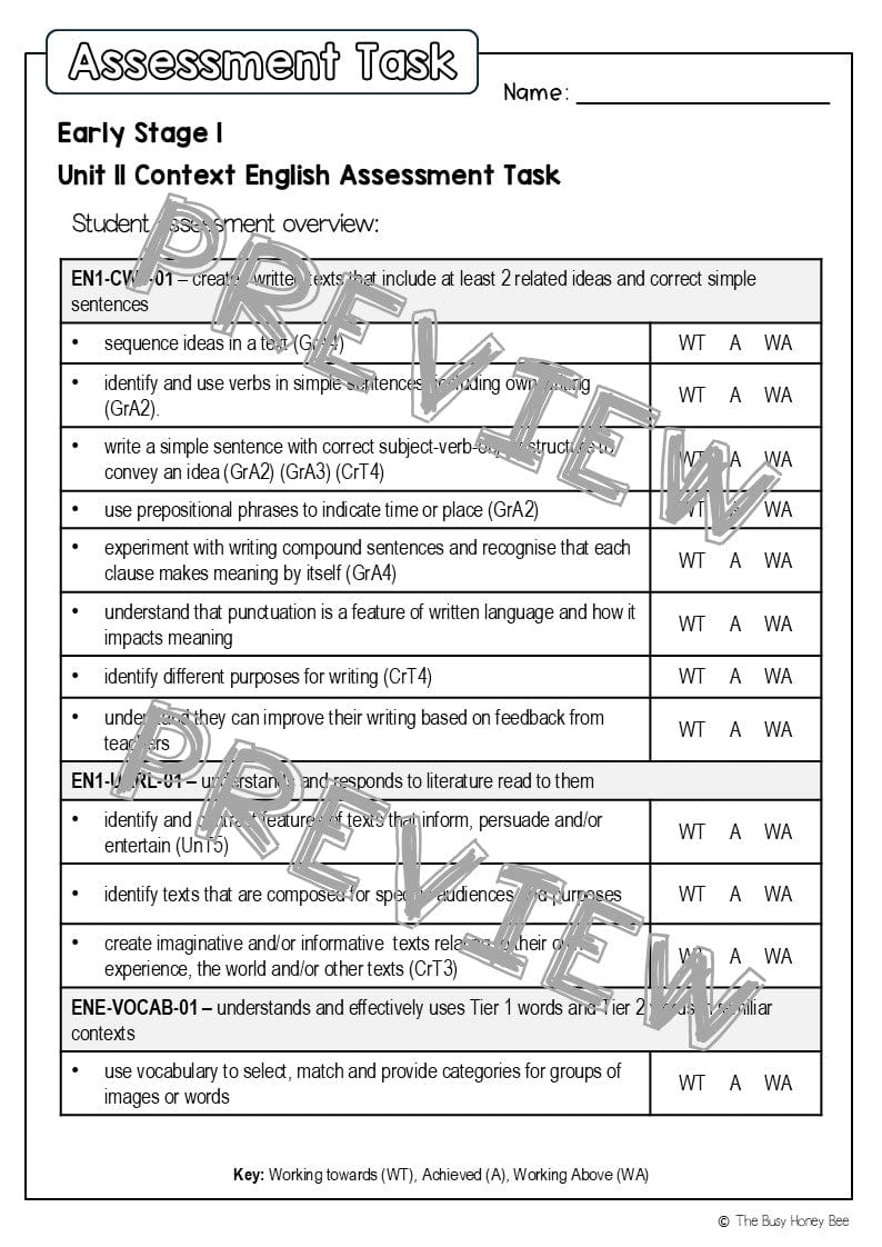 Early Stage 1 English Assessment Unit 11 Context - Assessment