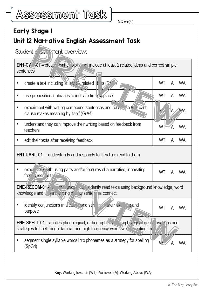 Early Stage 1 English Assessment Unit 12 Narrative - Assessment
