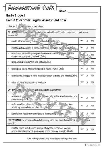 Early Stage 1 English Assessment Unit 13 Character - Assessment
