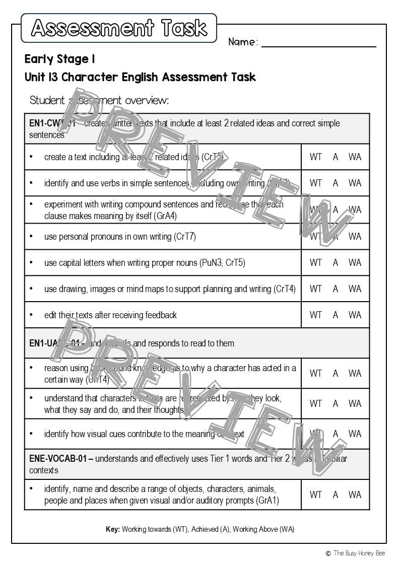Early Stage 1 English Assessment Unit 13 Character - Assessment