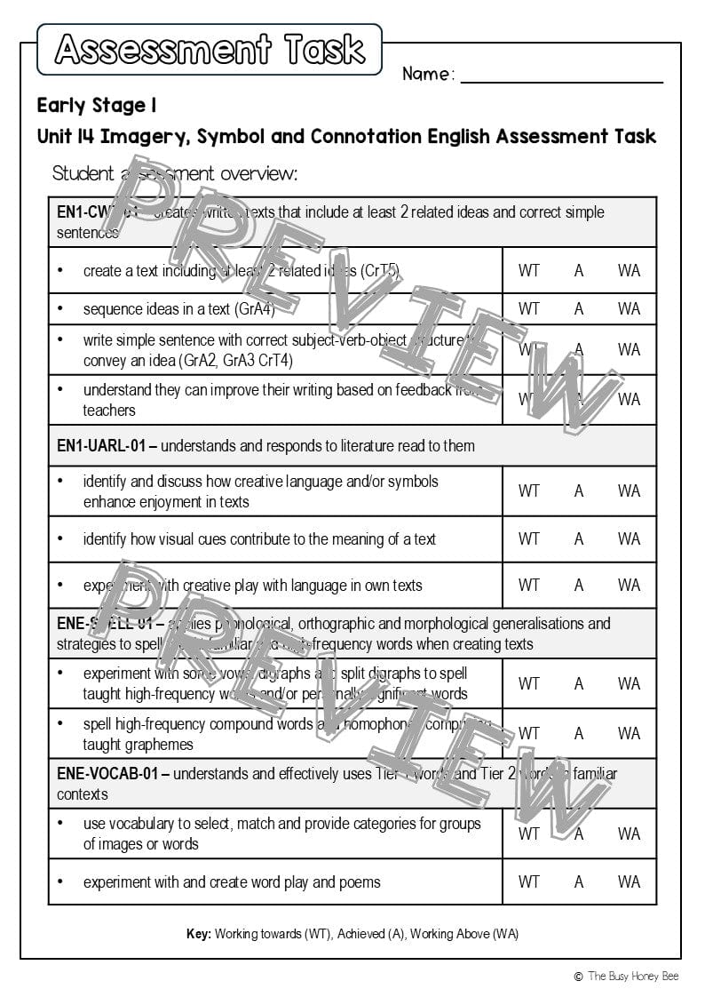 Early Stage 1 English Assessment Unit 14 Imagery, symbol and connotation - Assessment