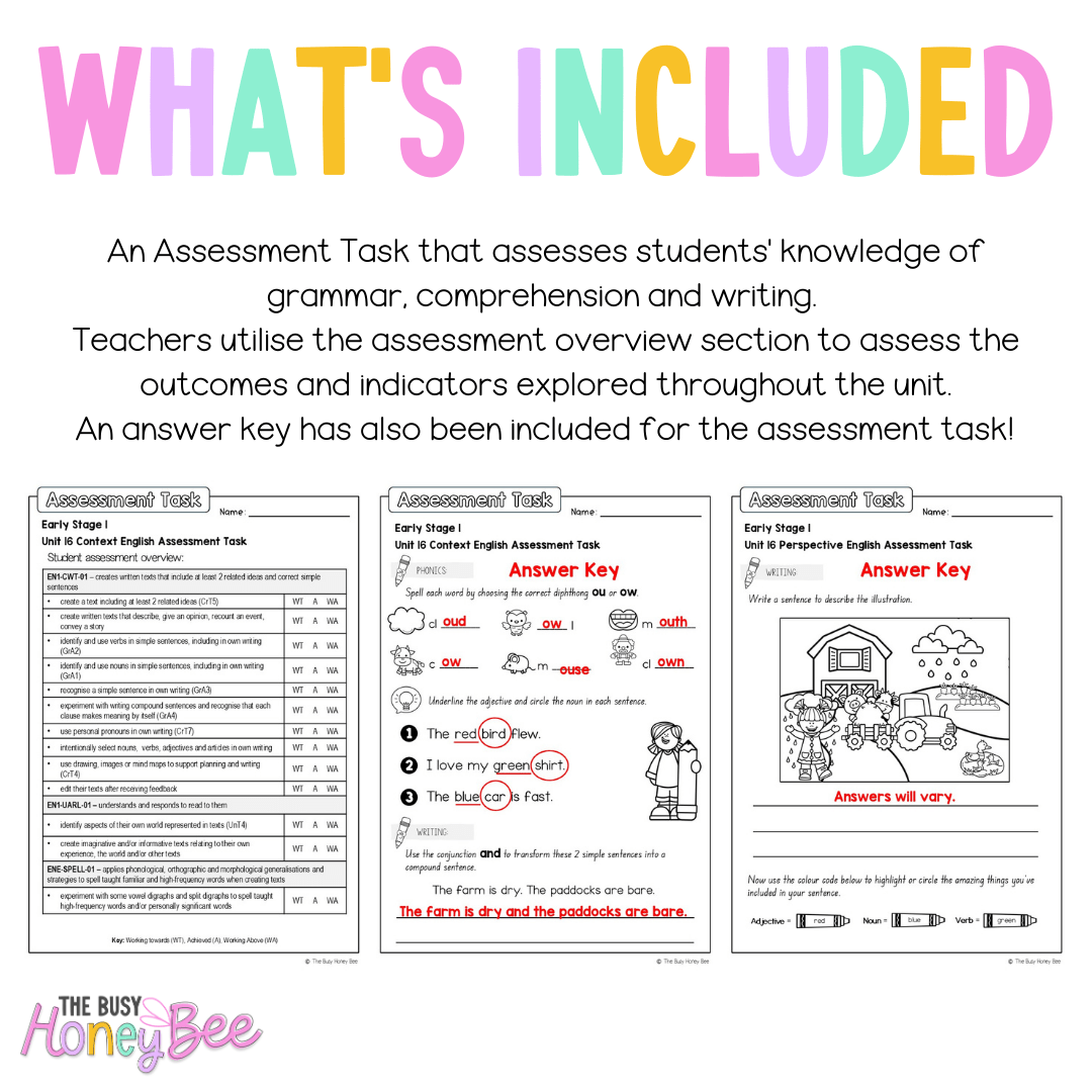 Early Stage 1 English Assessment Unit 16 Context - Assessment