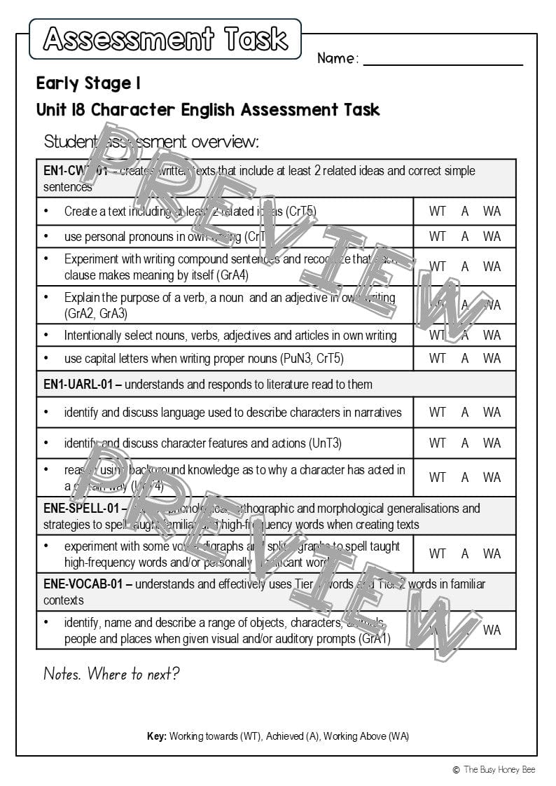 Early Stage 1 English Assessment Unit 18 Character - Assessment