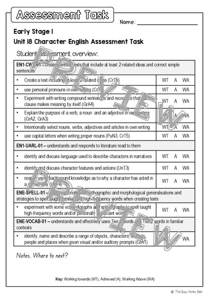 Early Stage 1 English Assessment Unit 18 Character - Assessment