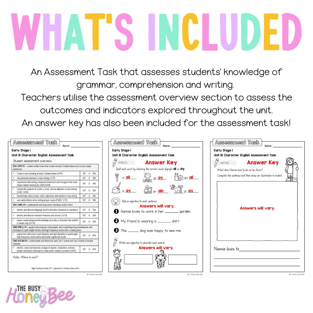 Early Stage 1 English Assessment Unit 18 Character - Assessment