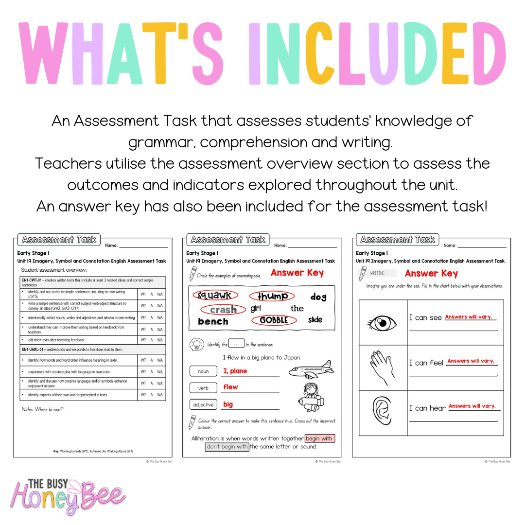 Early Stage 1 English Assessment Unit 19 Imagery, symbol and connotation - Assessment