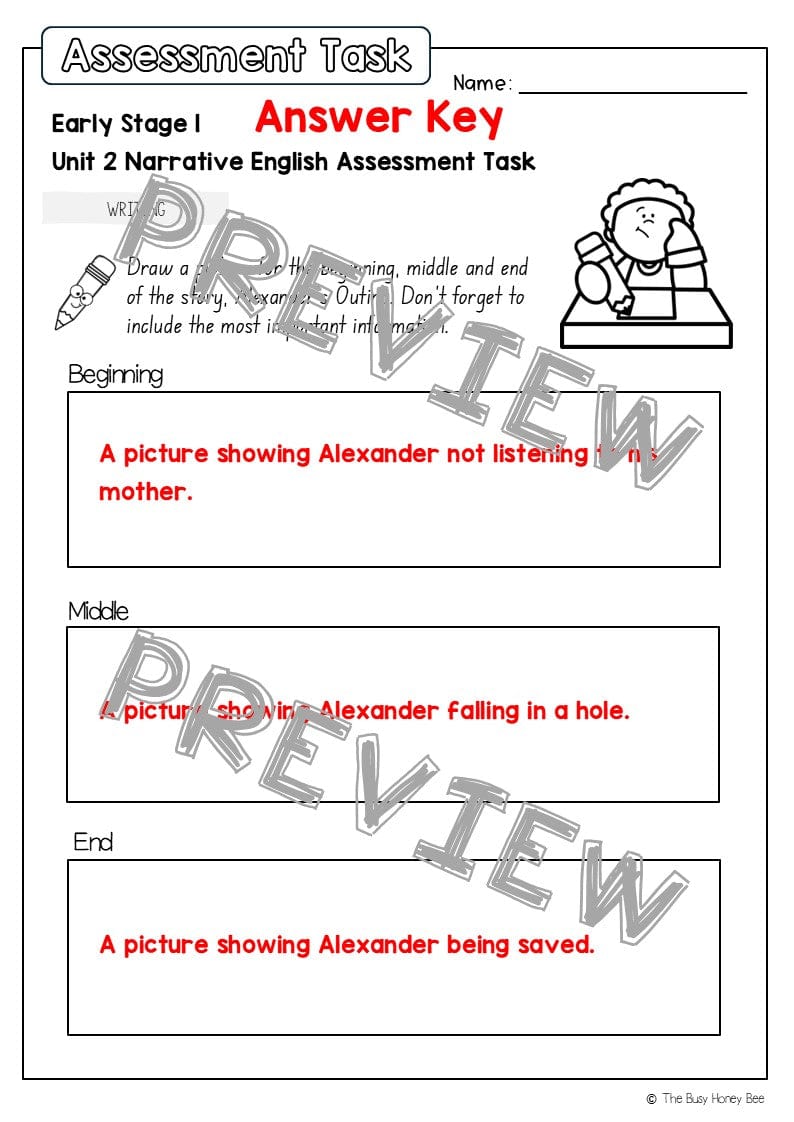 Early Stage 1 English Assessment Unit 2 Narrative - Assessment