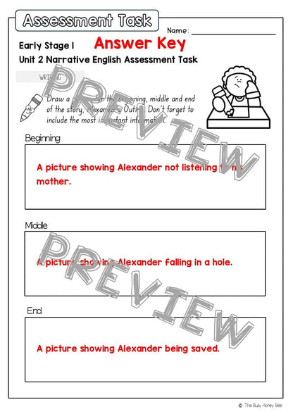 Early Stage 1 English Assessment Unit 2 Narrative - Assessment