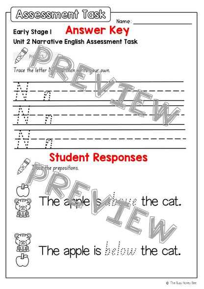 Early Stage 1 English Assessment Unit 2 Narrative - Assessment
