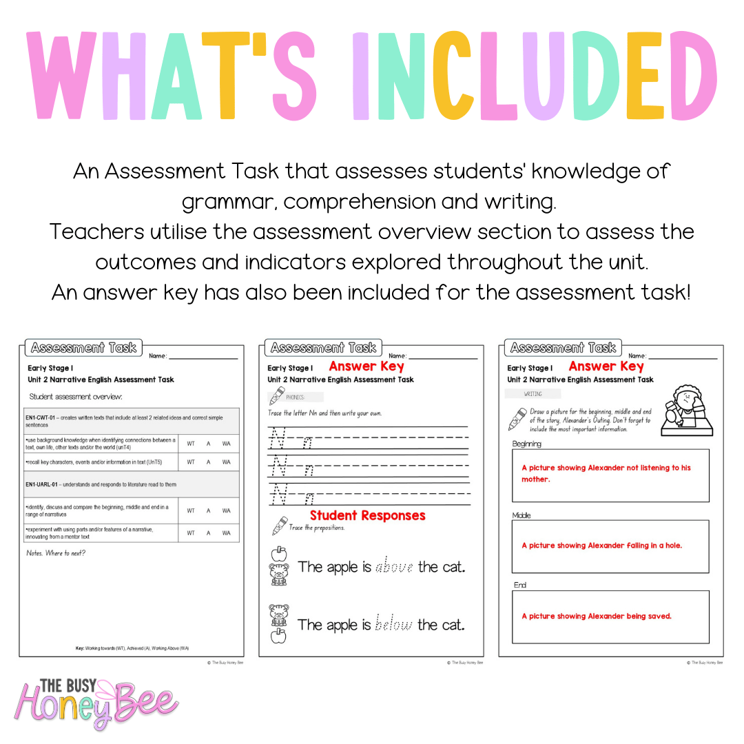 Early Stage 1 English Assessment Unit 2 Narrative - Assessment