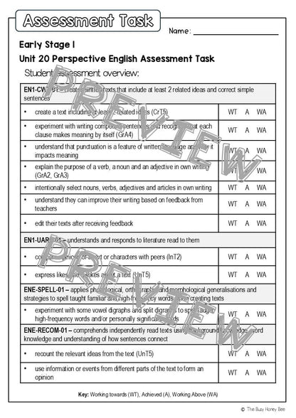 Early Stage 1 English Assessment Unit 20 Perspective - Assessment