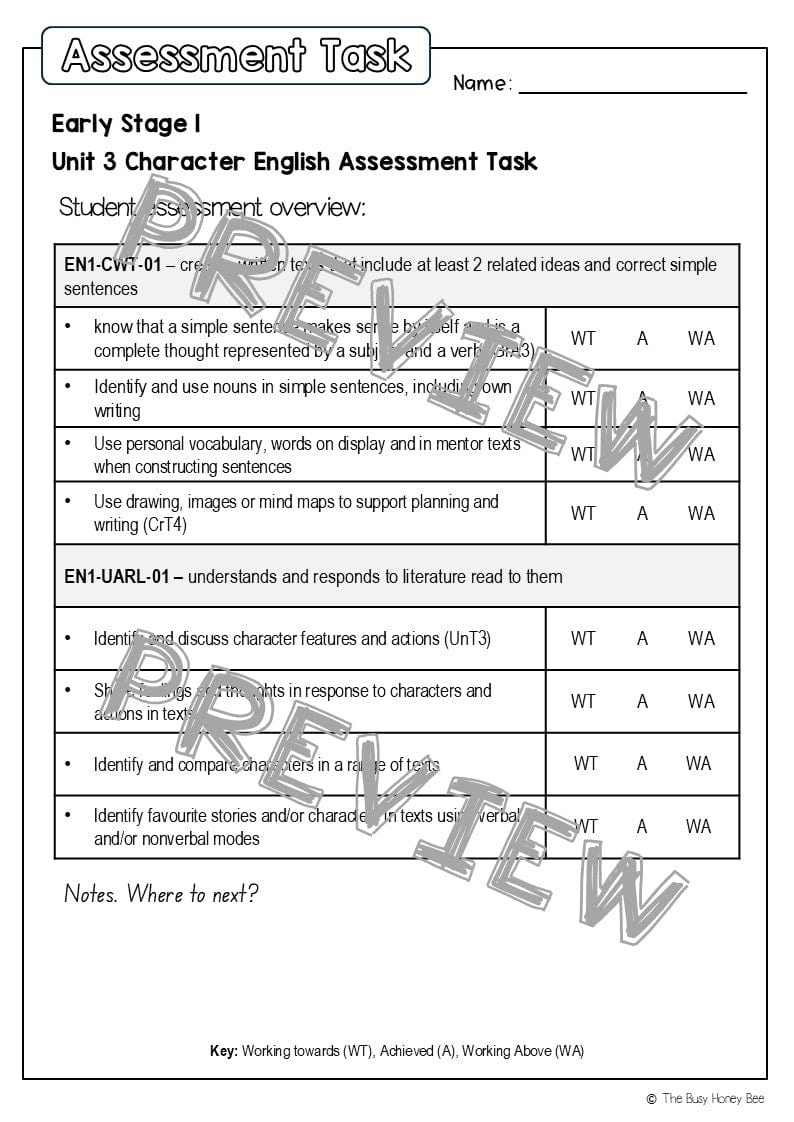 Early Stage 1 English Assessment Unit 3 Character - Assessment
