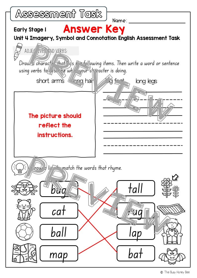 Early Stage 1 English Assessment Unit 4 Imagery, symbol and connotation - Assessment